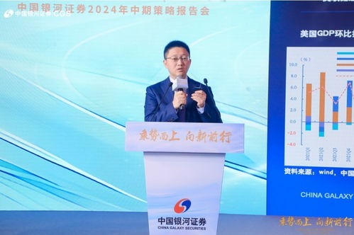 银河证券策略会高调看多下半年,a股上行概率将大幅提升,新质生产力将引领新动能